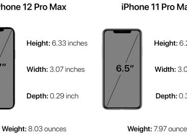 How Can I Get My iPhone to Ring? Common Fixes Explained