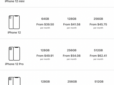 How Much Are EarPods? Find Pricing & Info on Apple Accessories